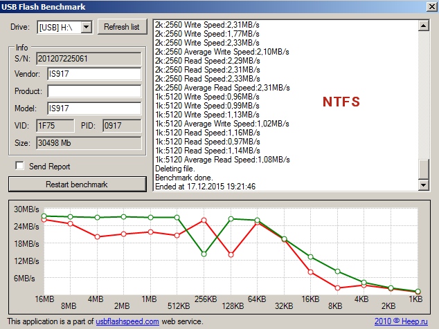 NTFS - USB 3.0 - 32 Gb
